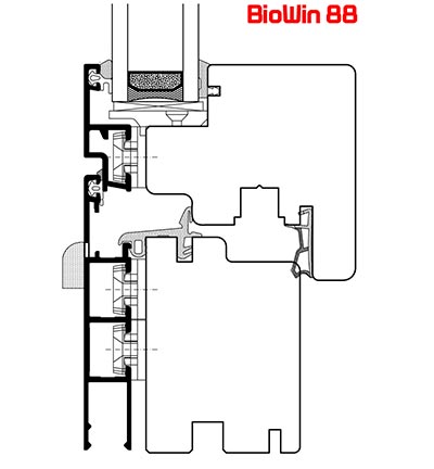 PLANO-BIOWIN-88